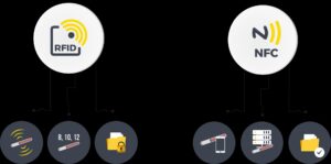 حملات فیشینگ