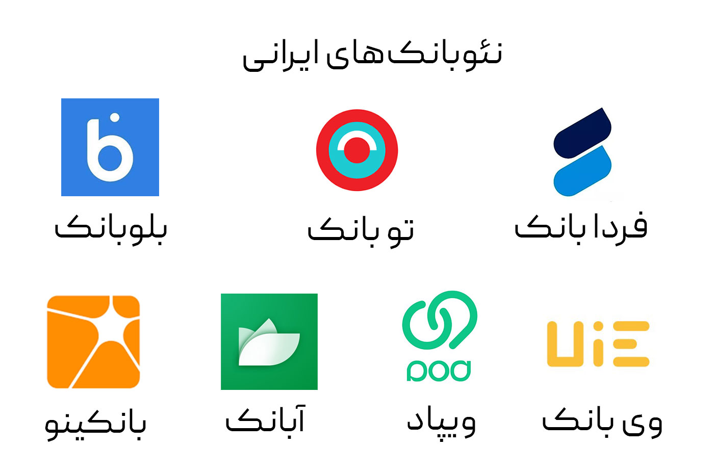 تحول بانکداری: پایان عصر بانک‌های سنتی و ظهور بانکداری دیجیتال در ایران و جهان