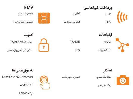 خرید کشلس AMP 8200 Pro