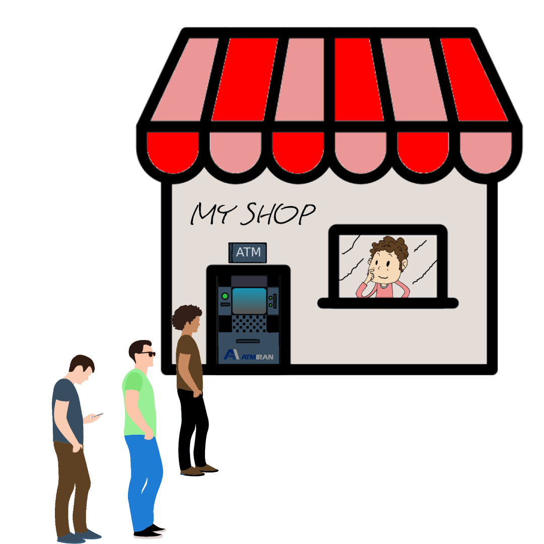 محل نصب خودپرداز