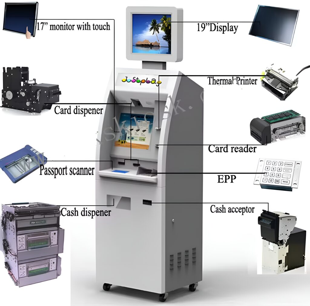 امکانات سخت‌افزاری خودپردازها
