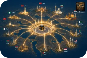 🤝 وحدت جهان اسلام؛ از بیانات رهبر انقلاب تا ساختن یک تمدن مشترک
