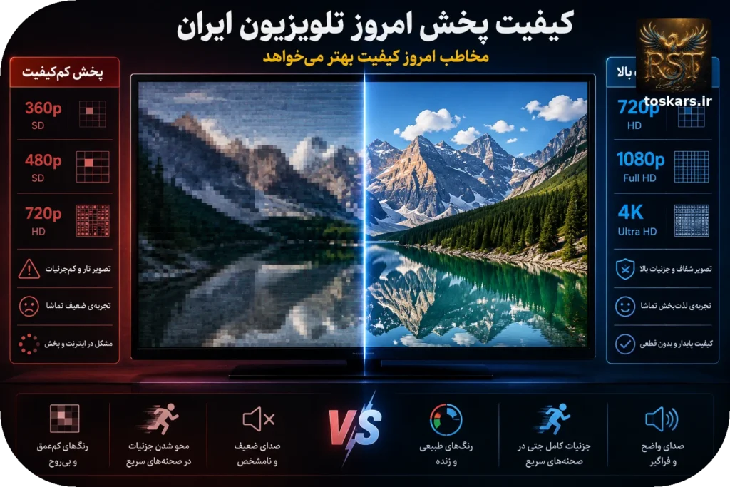📺 وقتی تلویزیون ایران با اینهمه شبکه قابل دیدن نیست؛ بحران محتوا، کیفیت و اعتماد مخاطب