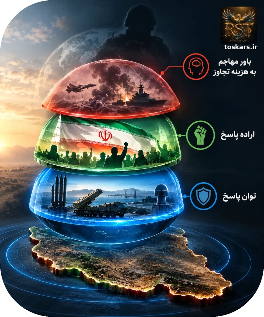 ☢️ اگر آمریکا یا اسرائیل علیه ایران از سلاح هستهای استفاده کنند؛ پاسخ ایران چه سناریوهایی خواهد داشت؟