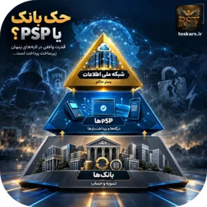 🏦 حک بانکها یا PSPها؛ کدام امنتر است و در جنگ چه اتفاقی افتاد؟