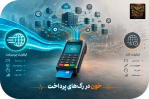 ⚡ سرعت اینترنت و سرعت تراکنش مالی؛ رابطه‌ای که نمی‌توان آن را نادیده گرفت
