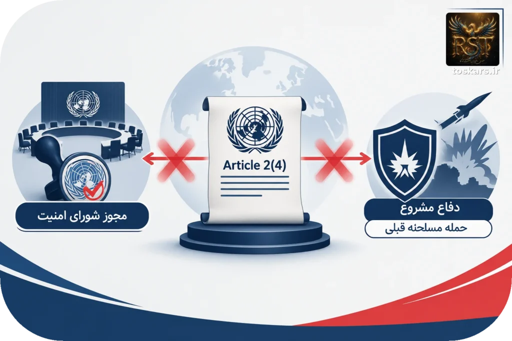 ⚖️ محاصره همهجانبه ایران؛ کدام قانون بینالمللی به آمریکا مجوز میدهد؟