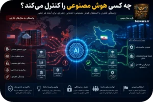 🤖 عدم تکیه بر داده‌های هوش مصنوعی؛ چرا هر کشور به مدل هوش مصنوعی خودش نیاز دارد؟