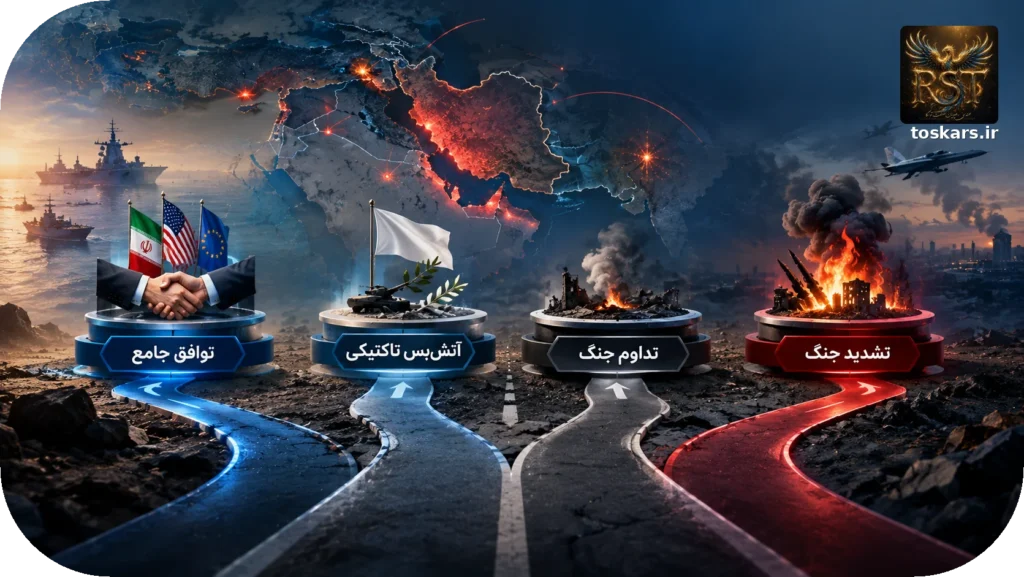 ⚔️ توافق مطلوب در جنگ علیه ایران؛ خوانش استراتژیک از سنت سون تزو تا میدان امروز