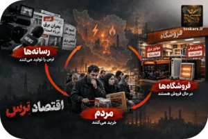 🔥 اصلاح‌طلبان و تجارت ترس؛ چگونه از جهل مردم پول درمی‌آورند؟