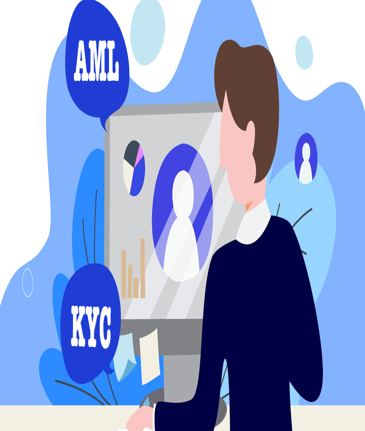 KYC-AML-ArgosKYC سامانه شناسایی معاملات 1024.780